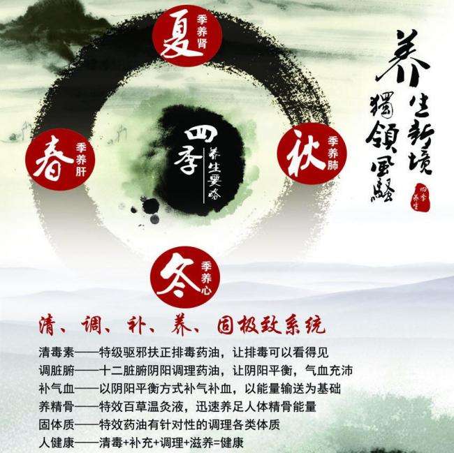 道京医科大学硕士毕业证